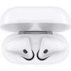 Наушники Apple AirPods 2 (без беспроводной зарядки ) в рассрочку без первоначального взноса и переплат