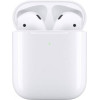 Наушники Apple AirPods в футляре с возможностью беспроводной зарядки (белый)