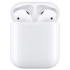 Наушники Apple AirPods 2 (без беспроводной зарядки ) в рассрочку без первоначального взноса и переплат
