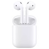 Беспроводные наушники Apple Airpods в рассрочку