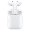 AirPods White в рассрочку без первоначального взноса и переплат