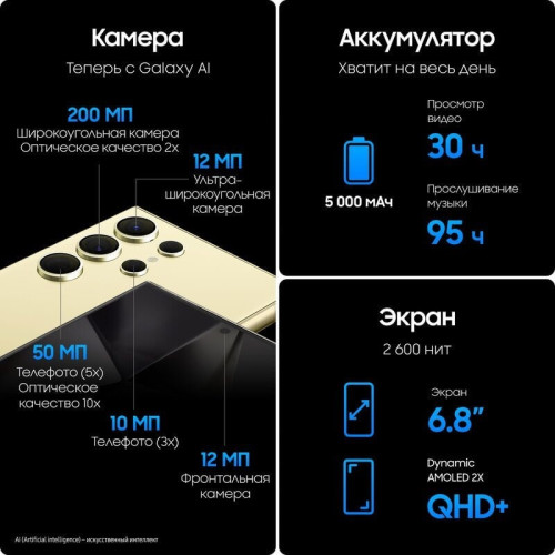 Смартфон Samsung Galaxy S24 Ultra 12/256GB желтый титан в рассрочку без первоначального взноса и переплат