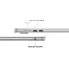 Ноутбук Apple MacBook Air 13" M3 8c CPU, 10c GPU 16/512GB Silver (2024) в рассрочку без первоначального взноса и переплат