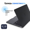 Чехол-накладка Gurdini для Macbook Air 13.6" (A2681) Textured Dot Series Black в рассрочку без первоначального взноса и переплат
