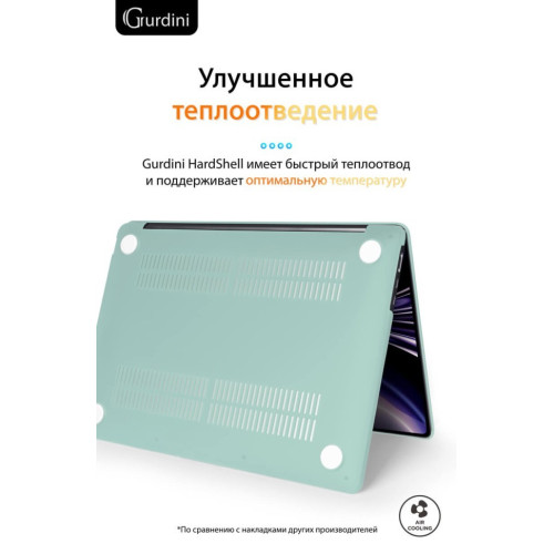Чехол-накладка Gurdini для Macbook Air 13.6" (A2681) пластик, бирюзовый в рассрочку без первоначального взноса и переплат