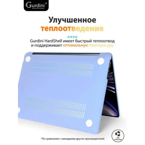 Чехол-накладка Gurdini для Macbook Air 13.6" (A2681) пластик, небесно-голубой в рассрочку без первоначального взноса и переплат