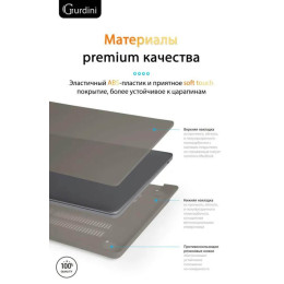 Чехол-накладка Gurdini для Macbook Air 13.6" (A2681) пластик, серый