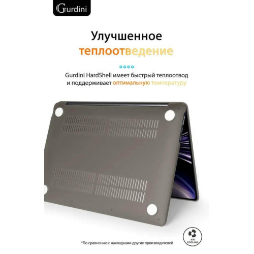 Чехол-накладка Gurdini для Macbook Air 13.6" (A2681) пластик, серый в рассрочку без первоначального взноса и переплат