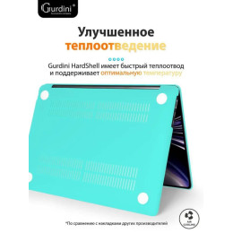 Чехол-накладка Gurdini для Macbook Air 13.6" (A2681) пластик, тиффани