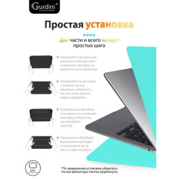 Чехол-накладка Gurdini для Macbook Air 13.6" (A2681) пластик, тиффани