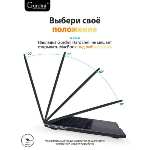 Чехол-накладка Gurdini для Macbook Air 13.6" (A2681) пластик, черный в рассрочку без первоначального взноса и переплат