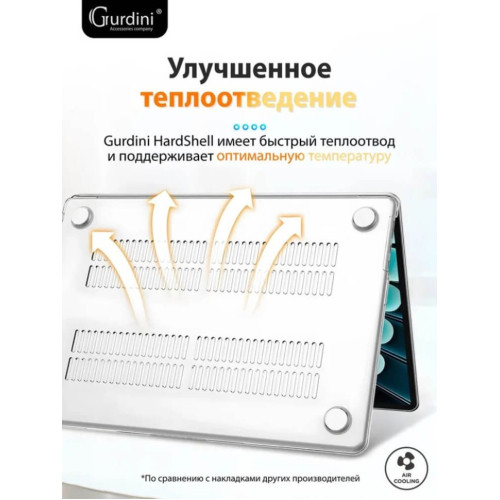 Чехол-накладка Gurdini для Macbook Air 13.6" (A2681) пластик, прозрачный в рассрочку без первоначального взноса и переплат