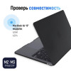 Чехол-накладка Gurdini для Macbook Air 15" M2 A2941 Textured Dot Series, Black в рассрочку без первоначального взноса и переплат