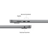 Ноутбук Apple MacBook Air 13" M3 8c CPU, 10c GPU 16/256GB Space Gray (2024) в рассрочку без первоначального взноса и переплат