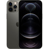 Apple iPhone 12 Pro 512GB Graphite в рассрочку